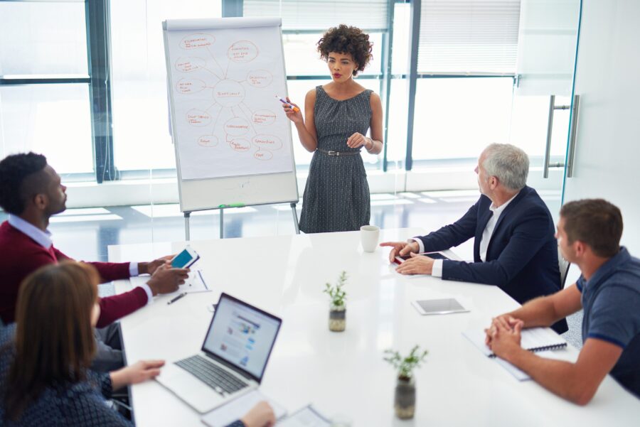 Liderança baseada na confiança: como inspirar performance real