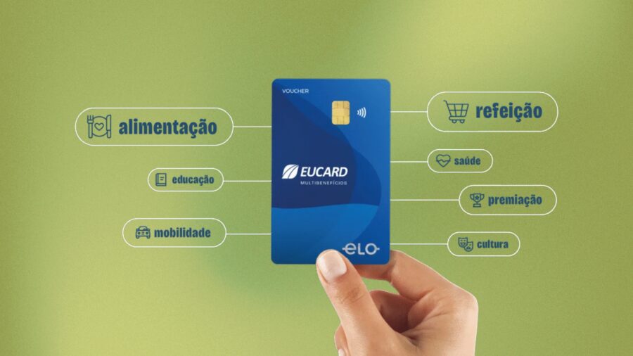 Cartão multibenefícios da Eucard no centro da imagem, cercado por categorias de uso flexível, como alimentação, mobilidade e saúde.
